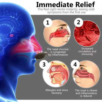 Glowwia™ Red Light Nasal Device